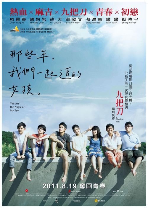 怎么做假怀卡托大学成绩单